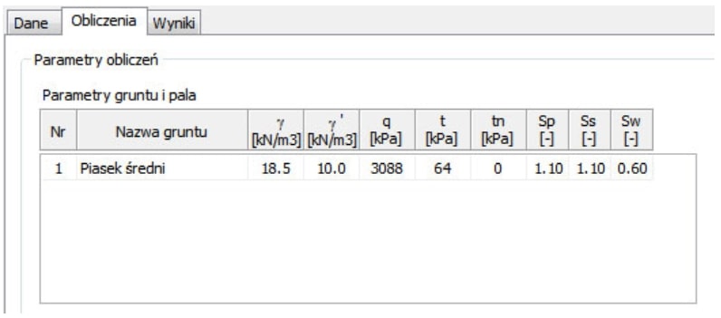 Nośność i sztywność boczna pala pojedynczego