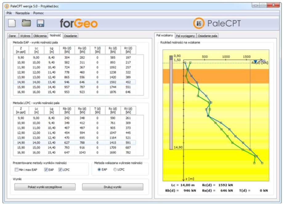 Przykład oszacowania nośności osiowej oraz osiadania pala prefabrykowanego przy użyciu programu PaleCPT