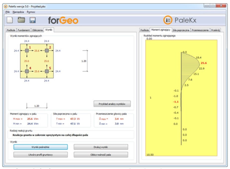 Obciążenia fundamentu palowego i pala