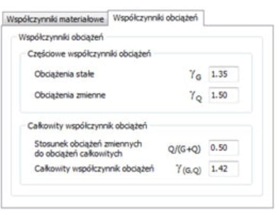 Obciążenia fundamentu palowego i pala