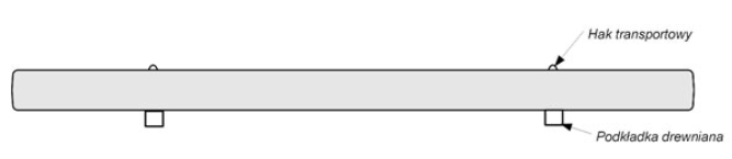Katalog pali prefabrykowanych