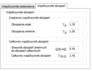 Obciążenia fundamentu palowego i pala