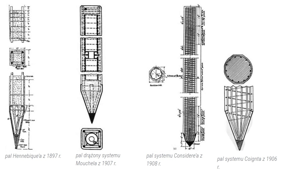 Krótka historia palowania