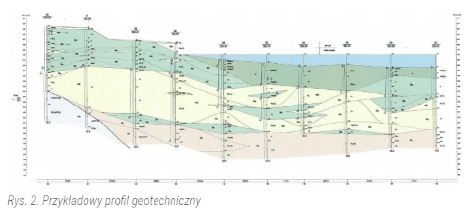 Lech Coaster - wielkie emocje na palach prefabrykowanych