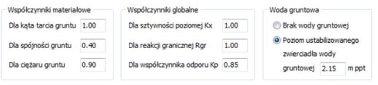 Obciążenia fundamentu palowego i pala