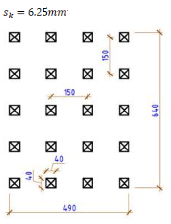 Nośność i sztywność grupy pali