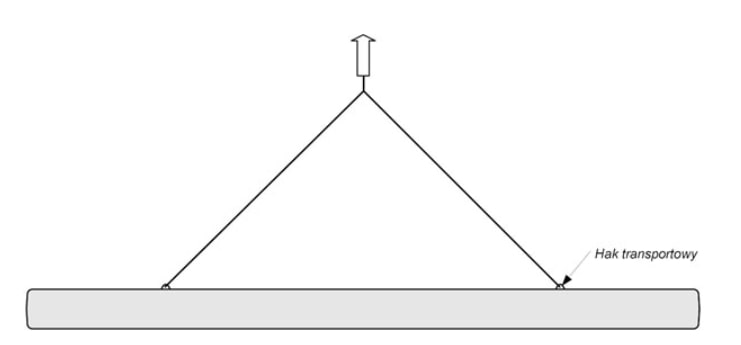 Katalog pali prefabrykowanych