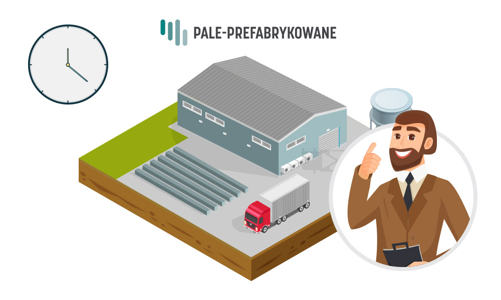 Szybki czas realizacji projektów budowlanych