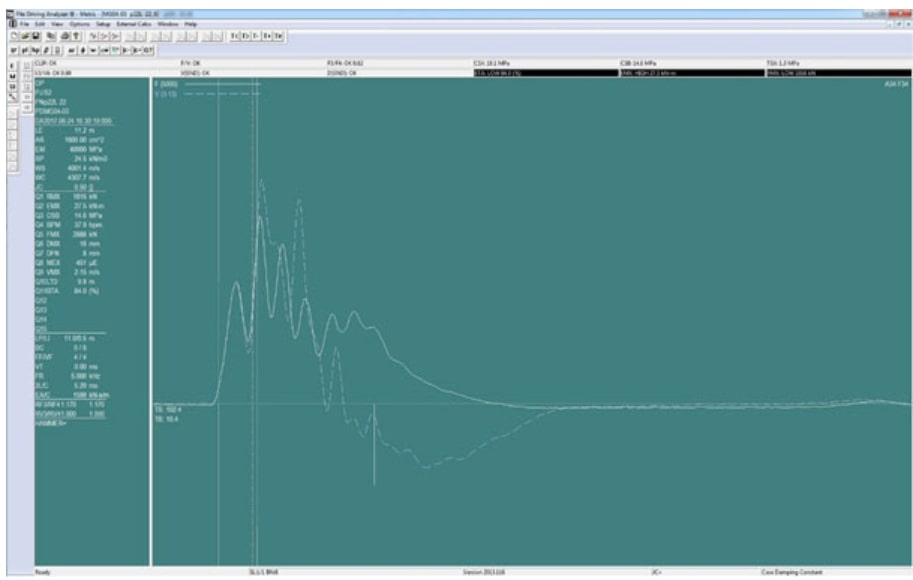 Wykorzystanie wyników badań dynamiczności nośności pali