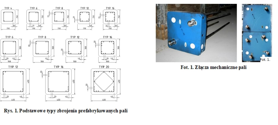 Proces prefabrykacji