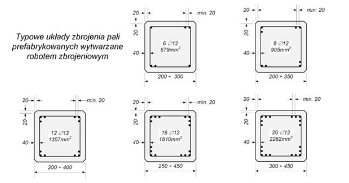 Katalog pali prefabrykowanych