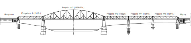 Krótka historia palowania