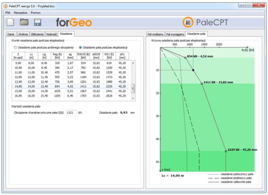 Przykład oszacowania nośności osiowej oraz osiadania pala prefabrykowanego przy użyciu programu PaleCPT